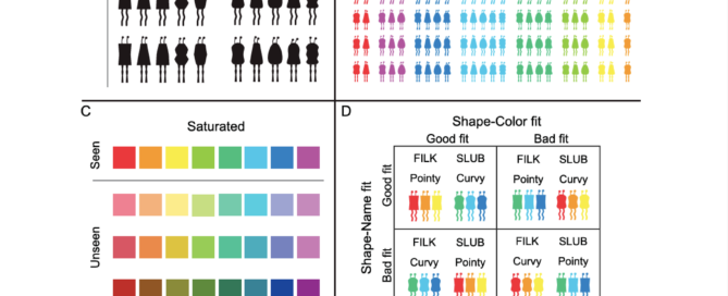 Sample page of color concepts paper with bright graphs depicting aliens